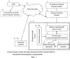 Система высокоточного мониторинга смещений инженерных сооружений (патент 2496124)