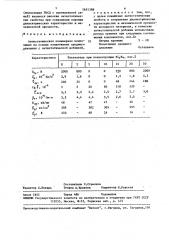 Антистатическая полимерная композиция (патент 1651388)