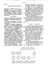 Способ контроля временной асим-метрии меандра (патент 817619)