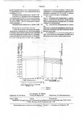 Способ контроля загрязненности металлических поверхностей (патент 1750749)