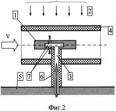 Способ и устройство для инициации свч-разряда и генерации высокотемпературной струи плазмы (патент 2346418)