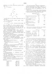 Способ вулканизации каучуков (патент 358845)