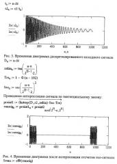 Способ корреляционной обработки сигналов, отраженных от быстродвижущихся целей (патент 2293997)