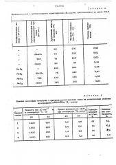 Пластичная смазка (патент 520392)