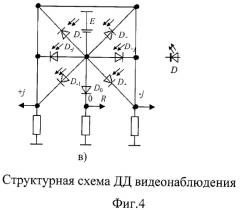 Способ и устройство оптико-электронного кругового обзора (патент 2425392)