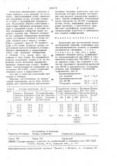 Композиция для изготовления теплоизоляционных изделий (патент 1539179)