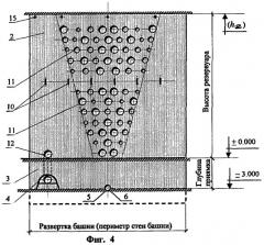 Резервуар для жидкости (патент 2254422)