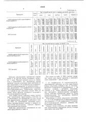 Патент ссср  246959 (патент 246959)