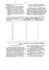 Литейная форма для отливки изложниц под расходуемые электроды (патент 766736)