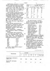 Эмаль для покрытия стальных плат (патент 1159903)