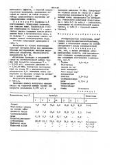 Антифрикционная композиция (патент 1497197)