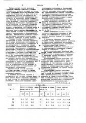 Способ проходки глубоких шахтных стволов в слабых обводненных породах (патент 1126698)