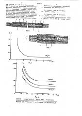 Способ изготовления плоского электронагревателя (патент 634698)