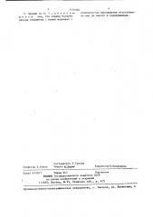 Ротационное почвообрабатывающее орудие (патент 1440366)