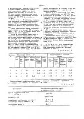 Способ получения резольной фенолформальдегидной смолы (патент 952869)