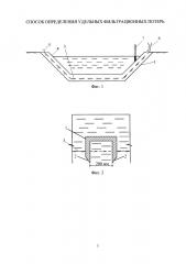 Способ определения удельных фильтрационных потерь (патент 2604305)