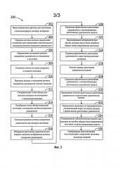 Способы и системы для контроля заготовки (патент 2643619)