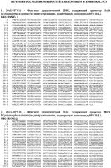 Рекомбинантная вакцина для профилактики папилломавирусной инфекции человека и способ ее получения (патент 2546243)