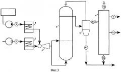 Способ термоокислительного крекинга тяжелых нефтяных остатков (патент 2502785)