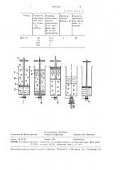 Способ обработки сплавов (патент 1497249)
