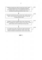 Способ и устройство взаимного изменения положений значков (патент 2640746)