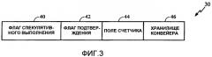 Способ и устройство для выполнения инструкций процессора на основе динамически изменяемой задержки (патент 2419836)