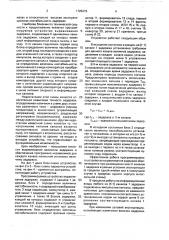 Программируемое устройство выравнивания задержек (патент 1725372)