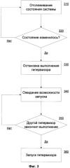 Способ обеспечения совместной работы нескольких гипервизоров в компьютерной системе (патент 2589853)