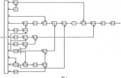 Устройство управления частотой вращения асинхронного двигателя электроустановок (патент 2574334)