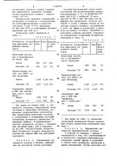 Способ определения активности эстераз в тканях пшеницы (патент 1138739)