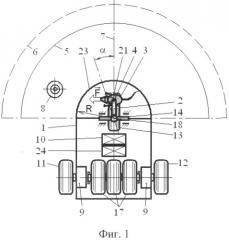 Способ управления поворотом наземного транспортного средства и самоходный минный разградитель (патент 2511269)