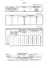 Средство для очистки металлической поверхности (патент 1824432)