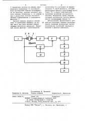 Устройство для измерения резонансных частот изделий (патент 1173193)