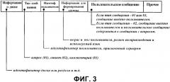 Способ обмена пользовательскими сообщениями между проигрывателями интерактивных дисков (патент 2340016)