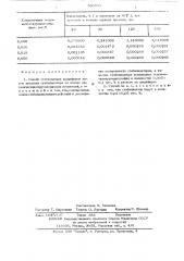 Способ стабилизации хлороформа (патент 560869)