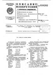 Сплав на основе железа (патент 834202)