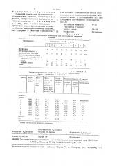 Сырьевая смесь для изготовления строительных изделий (патент 1511240)