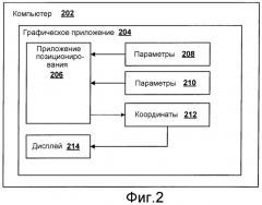 Автоматическое расположение элементов вдоль вложенного пути одномерного многообразия (патент 2431198)