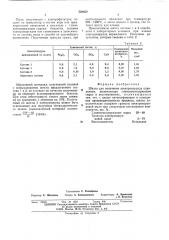 Шихта для получения электрокорунда (патент 526650)
