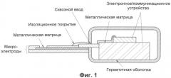 Блок микроэлектродной матрицы, содержащий жидкокристаллический полимер, и способ его изготовления (патент 2488914)