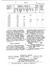 Способ изготовления бумагоподобного материала (патент 942173)