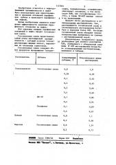 Реагент для удаления твердых парафиновых отложений в нефтяных скважинах (патент 1157044)