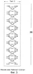 Высокоскоростной модуль сложения (сравнения) выбора для декодера витерби (патент 2246751)