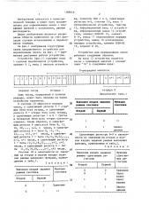 Устройство для нормализации чисел (патент 1388849)
