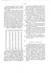 Многофазный инвертор (патент 517124)
