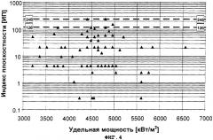 Устройство и способ охлаждения стальной полосы (патент 2356949)