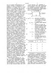 Устройство для контроля цифровых узлов (патент 1357959)