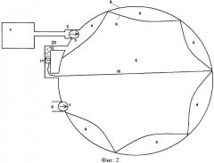 Способ ускорения накачки многокамерных надувных изделий (патент 2372825)