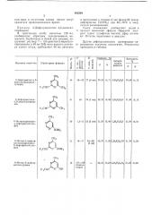 Способ получения фторсодержащих производных пиримидина (патент 452204)
