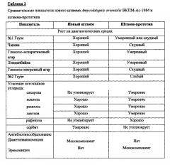 Штамм amycolatopsis orientalis - продуцент антибиотика диметилванкомицина и способ получения антибиотика (патент 2633511)